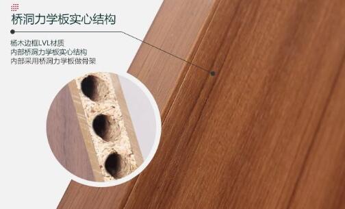 如何识别真假桥洞力学板?